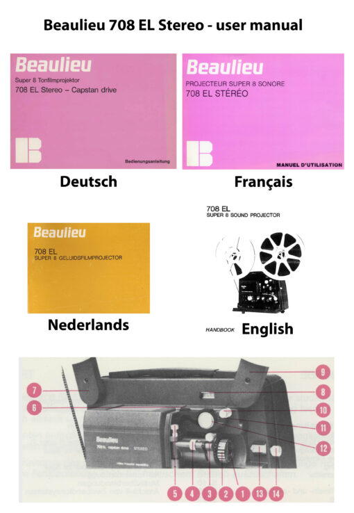 Beaulieu 708 EL Stereo Gebruikshandleiding, Talen: Duits Engels Frans Nederlands