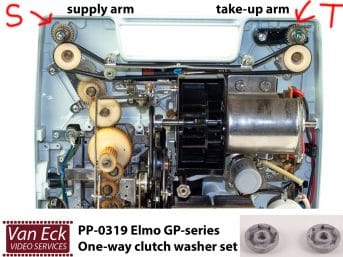 Elmo GP-serie - een-richtings plaatjes in afwikkelspoelarmen (set van 2)